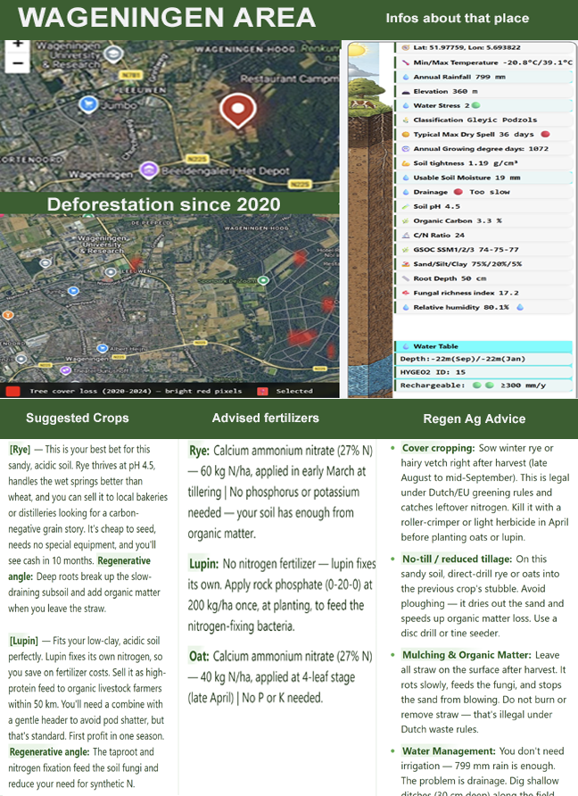 API AGRI plot diagnostic and AI regenerative agriculture insights
